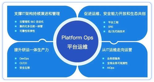 優(yōu)云助力國產(chǎn)信創(chuàng)生態(tài)，成功獲得華為多項產(chǎn)品技術(shù)認證